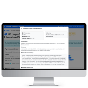 AXYON-FORESIGHT-BOTTOM