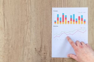 AI forecasts for the last quarter 
